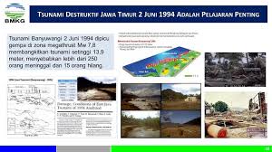 Belum lama ini, publik dibuat heboh sementara gelombang tsunami setinggi 12 meter berpotesni mengancam daerah selatan jawa timur. Loztmpqeiqbsnm