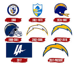 Jan 22, 2021 · higher wattage chargers come with weight and size penalties that make them cumbersome to carry on your back, bike, or boat. Los Angeles Chargers Logo Png Symbol History Meaning