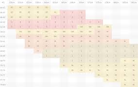 Women Size Chart Swimrun Wetsuit Sr01 Sr02 Colting Wetsuits