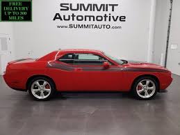 Image result for Tor Red 2010 Challenger