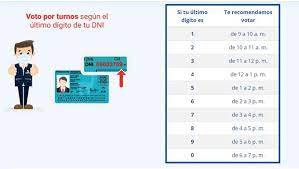 Quienes tengan su último número de cédula en dígito par votarán entre las. Onpe A Que Hora Me Toca Votar Segun Mi Dni Trends El Bocon