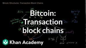 Bitcoin transaction times vary and can take anywhere from 10 minutes to over 1 day. Bitcoin Transaction Block Chains Video Khan Academy