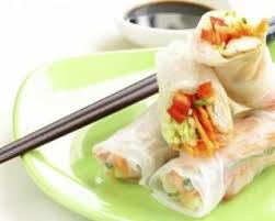 Recette De Rouleaux De Printemps Pour Le Nouvel An Chinois Recette Rouleau De Printemps Poulet Rouleau De Printemps Idee Recette