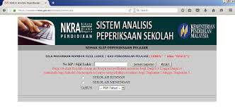Perhatian buat ibu bapa dalam membuat semakan keputusan peperiksaan. Mytownpharmacy Sistem Analisis Peperiksaan Sekolah Online Government School Exam Analysis System