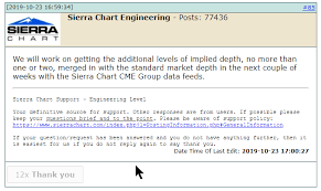 Sierrachart Hashtag On Twitter