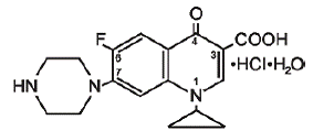 Cipro Xr Ciprofloxacin Extended Release Verwendung Dosierung Nebenwirkungen Wechselwirkungen Warnung Zypern