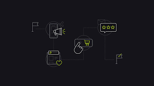 Ecommerce customer journey describes the stages the customer goes through with an online store, from the moment they learn about your brand to the time they complete a purchase. Ecommerce Customer Journey Maps Examples And Templates Shopify