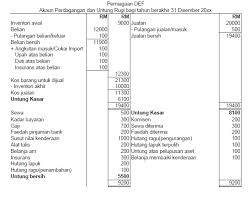 True, sole, single, engage, singular, straight, single af, ownership. Penyata Untung Rugi In English