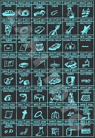 You are not meant to shift away from the approved track. Buku Mimpi Bergambar 4d 0864 0911 Buku Mimpi Bergambar 4d Flickr