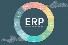 This article explains what exactly an erp system can do for your business. What Is Cloud Erp And How Does It Work Netsuite