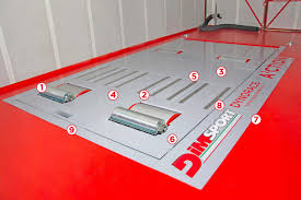 Se describe los parámetros de cargas máximas a tomar en consideración durante el diseño y. Banco Prova Potenza Elettronic Auto Solution