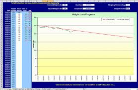 Diet Chart We Call It The Diet Planner Chart Your Weight