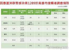 流媒体 悬崖之上 (2021) 整部电影 悬崖之上 完整电影在线高清. Irfu1ixyzst M