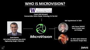 Mvis stock predictions, articles, and microvision news. Mvis Dd Presentation By Reddit User S2upid