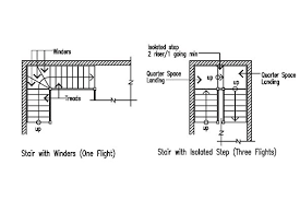 Maybe you would like to learn more about one of these? Stairs Exterior Woodsolutions