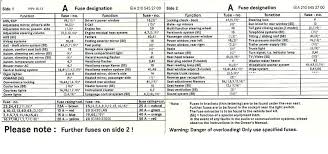 2000 Mercedes S430 Fuse Diagram Get Rid Of Wiring Diagram