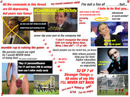 Frequent Insufferable Reddit Comment Starter Pack 3 Triple Threat Starterpacks
