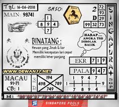 Data Hk Siang 2020 Harian
