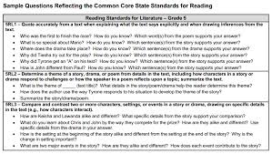 Common Core Essentials Resources To Guide Common Core