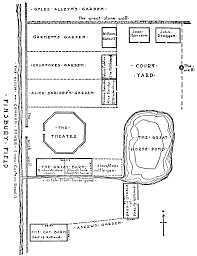 The Project Gutenberg Ebook Of Shakespearean Playhouses By