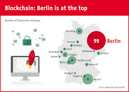 Chart Blockchain Berlin Is At The Top Statista