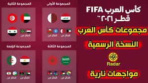 جدول ترتيب مجموعات تصفيات كأس العالم أوروبا 2022. ØªÙˆÙ‚Ø¹Ø§Øª ØªØ±ØªÙŠØ¨ Ù…Ø¬Ù…ÙˆØ¹Ø§Øª ÙŠÙˆØ±Ùˆ 2020 ÙˆØ§Ù„Ù…ØªØ£Ù‡Ù„ÙŠÙ† Ø¥Ù„Ù‰ Ø¯ÙˆØ± Ø§Ù„ 16 Youtube