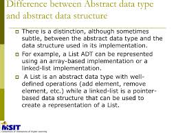 Ppt Abstract Data Type Powerpoint Presentation Free Download Id 4371408