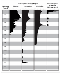 Pest control service in mesa, arizona. Sustainability Free Full Text Contingency And Agency In The Mountain Landscapes Of The Western Pyrenees A Place Based Approach To The Long Anthropocene Html