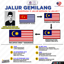 Bendera persekutuan tanah melayu telah dinaikkan oleh sir henry gurney iaitu pesuruhjaya tinggi british bagi persekutuan tanah melayu. Kai Umt Jalur Gemilang 11 Jalur Kepada 14 Jalur Facebook