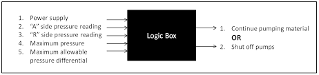 Prenez votre temps pour choisir votre lit préféré ! Https Polymac Usa Com Wp Content Uploads 2020 02 Ph 2 Service Manual 1 2 Pdf