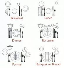 Bridget Beari Design Chat Bridget Beari Color Rule 23 Dining Etiquette Restaurant Table Setting Fine Dining Table Setting