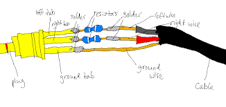 A red one, a green/blue one, and a bare/copper one. How To Wire A Mono Audio Signal To A 3 5 Trs Stereo Jack Electrical Engineering Stack Exchange