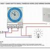 The timer circuits are used to produce time delay intervals for triggering a load. Https Encrypted Tbn0 Gstatic Com Images Q Tbn And9gcturzvpqxh1dab5dtngbcwzncb3jw9tcbq5tlt 1mjiz7dg04yr Usqp Cau