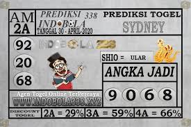 Pin Di Prediksi Togel Online