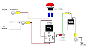 Downloads wiring wiring diagram wiring harness wiring wiring instructions wiringpi wiring nitrous wiring diagramthe way to find the normal boiling point on stage diagrams the. Nos Wiring Diagram Jeep Wrangler Wiring Diagram 2004 Gsxr750 Yenpancane Jeanjaures37 Fr