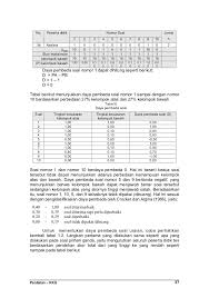 We did not find results for: 41 Contoh Rubrik Penilaian Soal Essay Bahasa Inggris