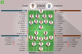 Si la france du foot a pu faire la moue devant le parcours de qualifications heurté des. Suivez Le Direct De La Demi Finale Croatie Angleterre Besoccer