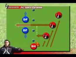 R80 Decision Making On Attack Crusaders Series Drd7 Youtube Crusades Decision Making Attack