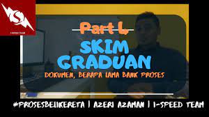 We did not find results for: Maklumat Lengkap Skim Graduan Perodua