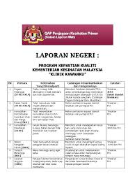 Undangan seminar budaya kerja 28 agustus 2020.pdf. Borang Soal Selidik Klinik Kawanku Kkm