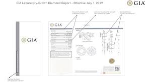 How Gia Is Changing Its Reports For Lab Grown Diamonds
