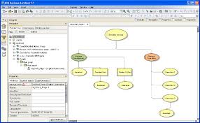 features en detail microsoft visio import aris bpm community