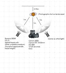 Headshot Photo Lighting Diagram Holly Constantine Photography Sylights brings you the tools to create and share lighting diagrams to document your photos. headshot photo lighting diagram holly