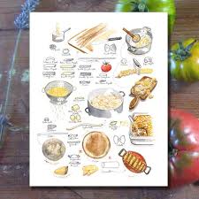 Pasta Poster Kitchen Print Types Of Pasta Print Italian