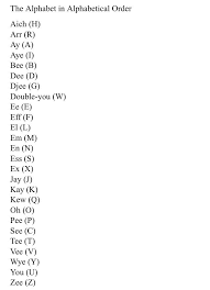You can save the results in a text or word doc type . The Alphabet In Alphabetical Order Amused Quotes Nerd Life Funny