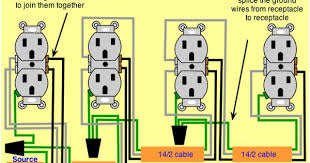 For wiring in series, the terminal screws are the means for passing voltage from one receptacle to another. Pin By Tallulah Ruby On Agnes Gooch Installing Electrical Outlet Basic Electrical Wiring Home Electrical Wiring