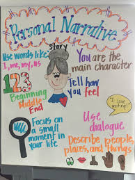 Personal Narrative Introduction Anchor Chart For Writing