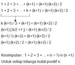 Induksi matematika merupakan sebuah metode pembuktian deduktif yang dipakai guna membuktikan pernyataan matematika yang berkaitan dengan himpunan bilangan yang terurut rapi (well ordered set). Contoh Soal Induksi Matematika Dan Jawaban Pembahasan