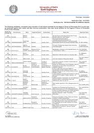 University of Delhi िद ी िव िव ालय