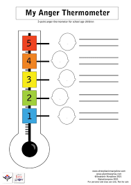 anger thermometer for children and teens dr stephanie margolese